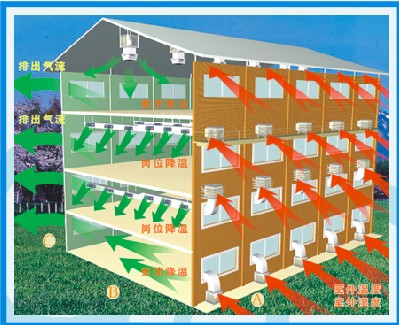 水冷式空調(diào)工作原理